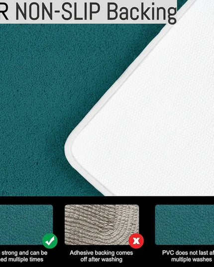 Covoraș baie din microfibră supersoft, antiderapant TRP, 45×75 cm, Turcoaz