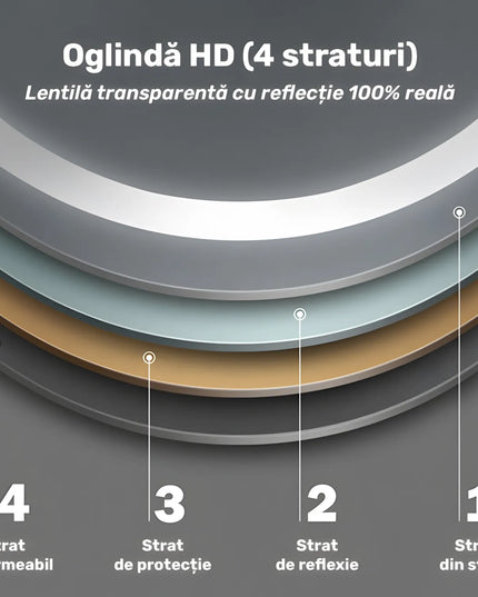 Oglindă baie LED 50x100 cm ovală, 3 nuanțe de lumină și senzor infraroșu J-120