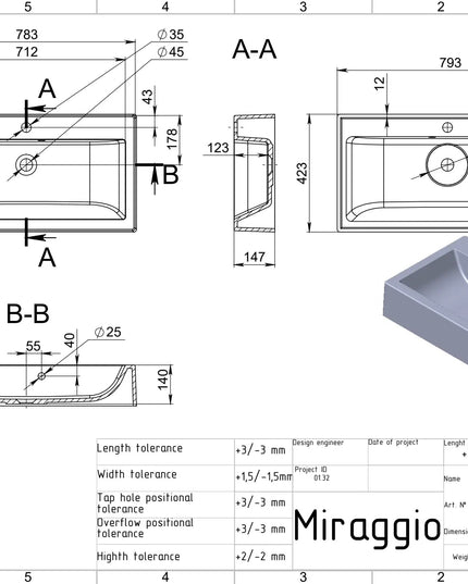Lavoar pe blat Oskar, Miraggio