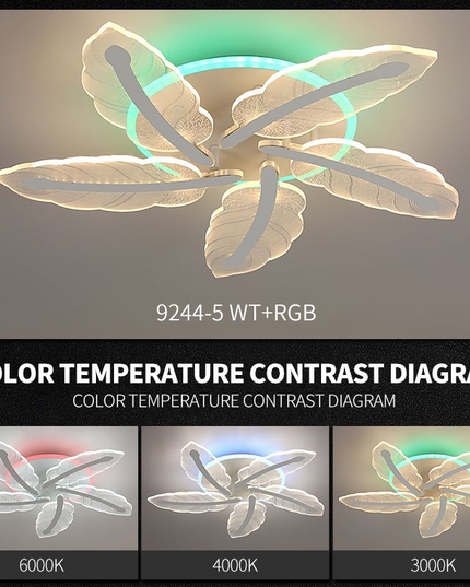 Lustră LED cu Telecomandă WiFi 2.4G – Iluminare Modernă și Reglabilă -  9244/5 WT/RGB