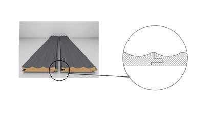 Panou Riflaj Decorativ Mdf Vague, Gri Antracit